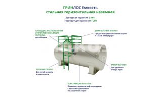 ГРИНЛОС Емкость стальная 125 м3 горизонтальная наземная - фото 2