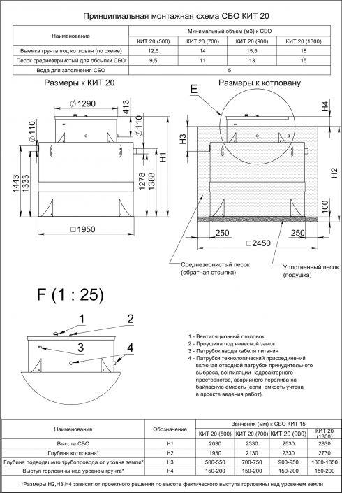 Схема монтажа Кит 20 (500)