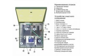 Топас С 10 - фото 2